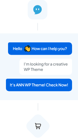 AI ChatBot