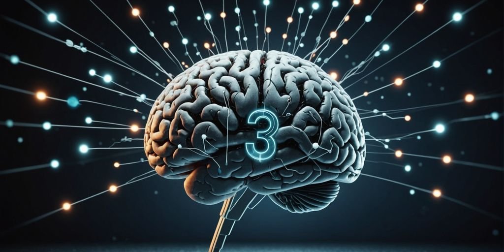 AI Research Questions